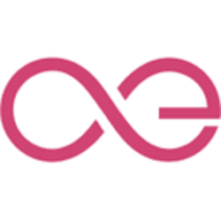 Aeternity logo