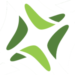Anagata logo