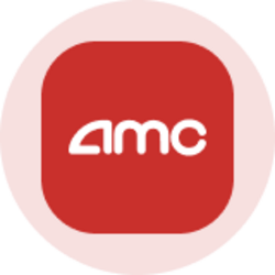 AMC Entertainment (Ondo Tokenized Stock) logo