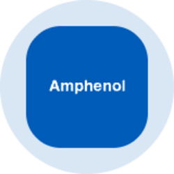 Amphenol (Ondo Tokenized) logo