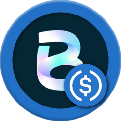 Aquabank bCircle logo