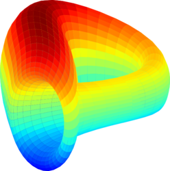 Curve DAO logo