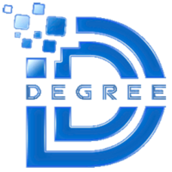 decapitaltoken logo