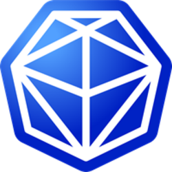 FIAS logo