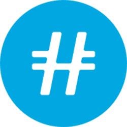 Honest logo