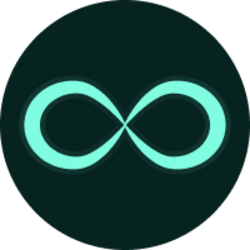 Looped Hype logo