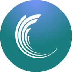 Midas Fasanara Global Open logo