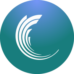 Midas Fasanara Global logo