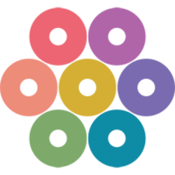 OHO Blockchain logo