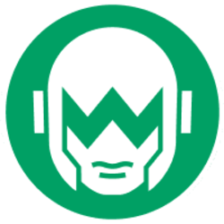 WingRiders logo